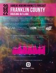2022 Franklin County Housing Outlook