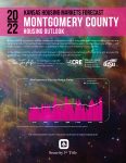 2022 Montgomery County Housing Outlook