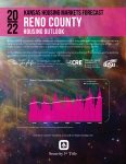 2022 Reno County Housing Outlook