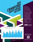 2023 Crawford County Housing Outlook