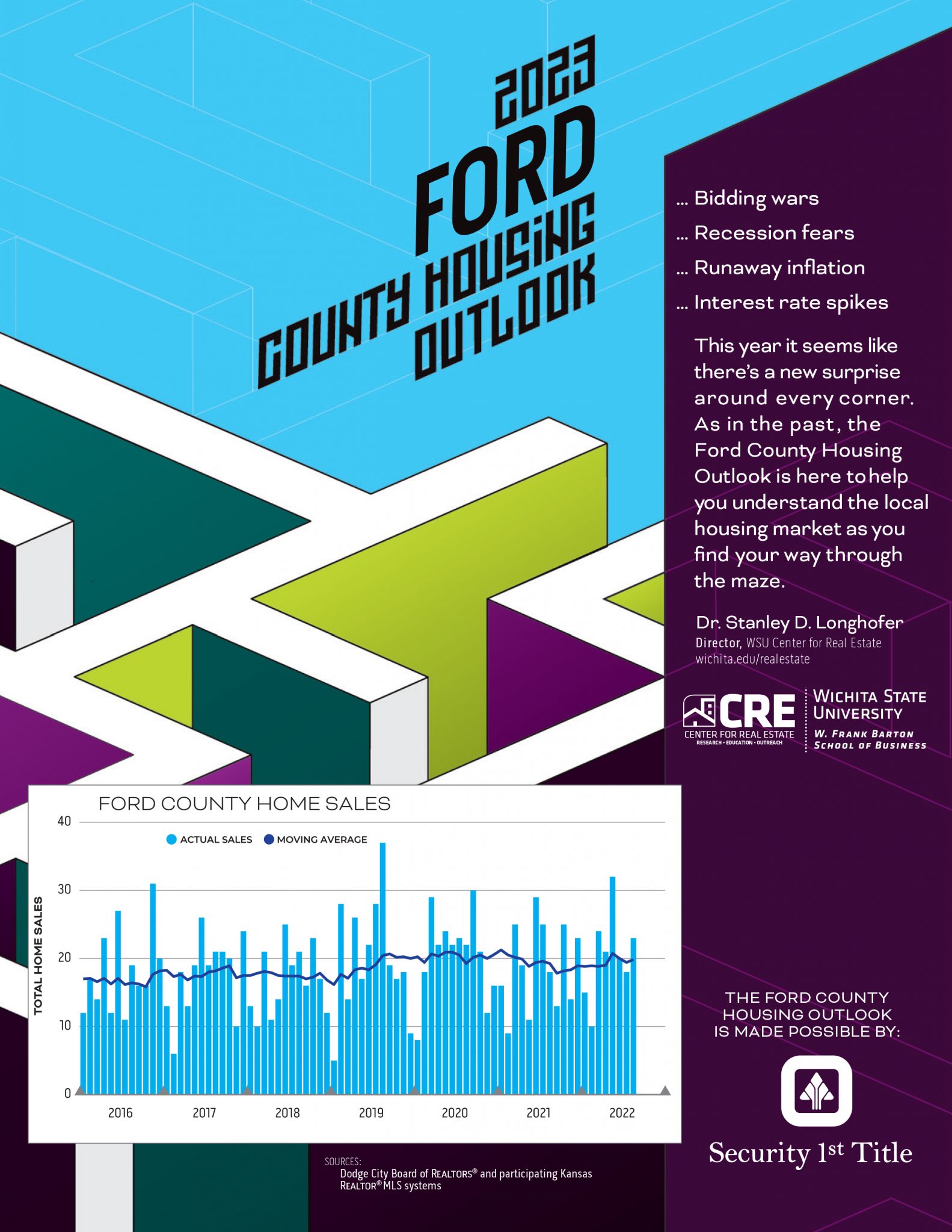 2023 Ford County Housing Outlook