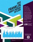 2023 Franklin County Housing Outlook