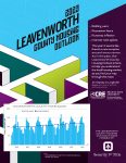 2023 Leavenworth County Housing Outlook