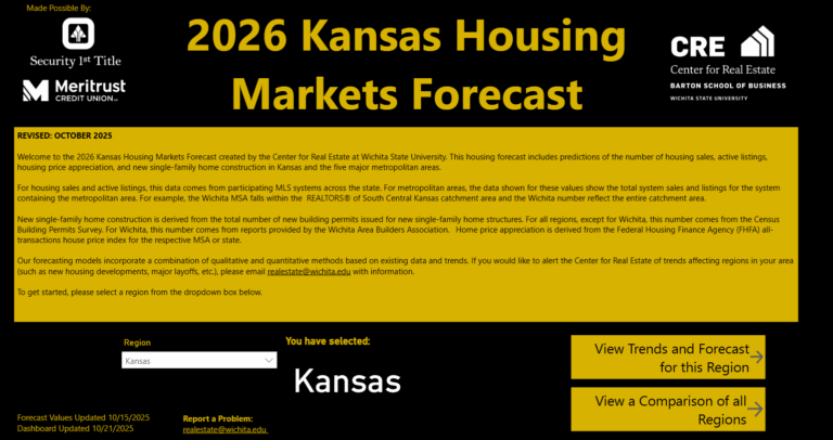 2026 Kansas and Metro Area Housing Forecast Dashboard