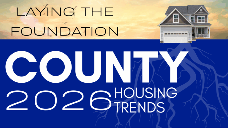 2026 County Housing Trends
